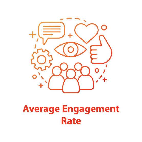 average enganement rate