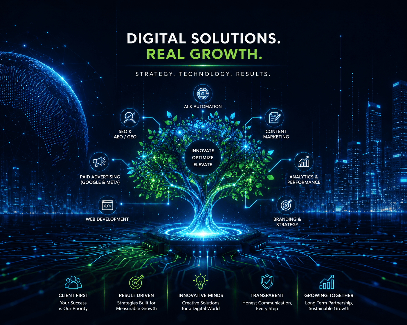Digital growth tree