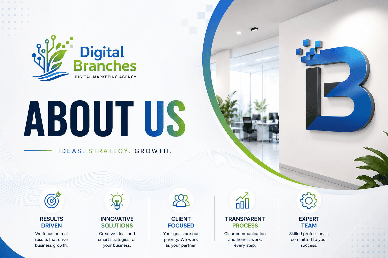 About us -digital branches