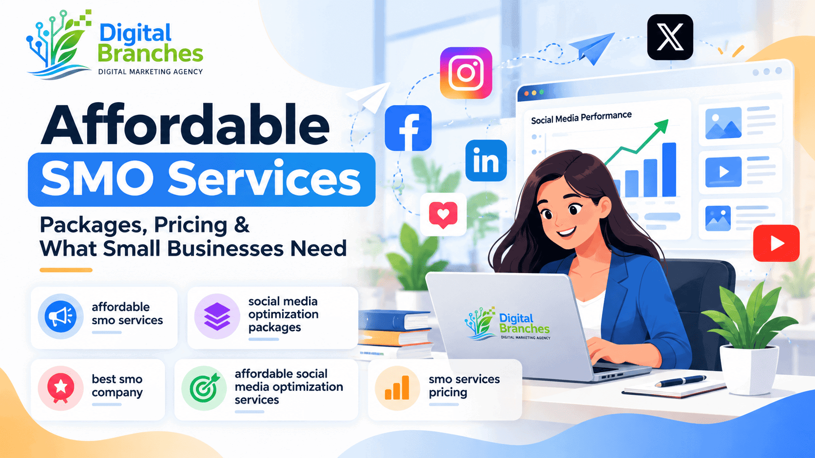 Affordable SMO Services: Packages, Pricing, and What Small Businesses Need